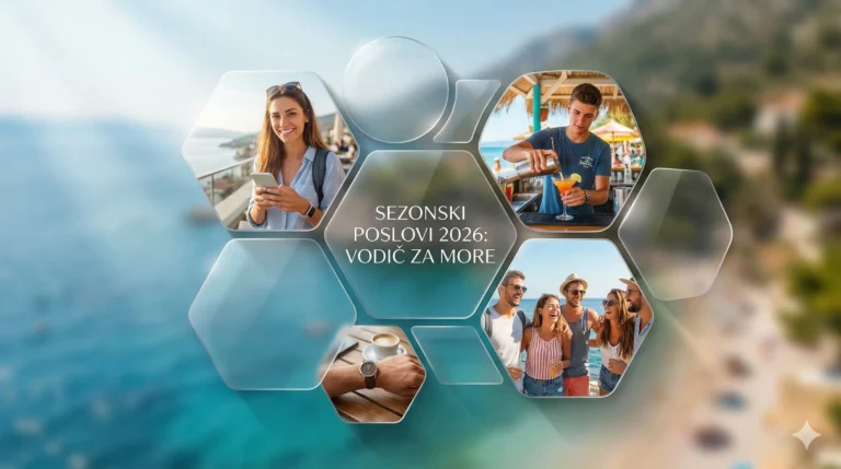 Moderni Brutal Glass kolaž koji prikazuje studente kako rade sezonske poslove 2026 na Jadranskoj obali, s ugrađenim tekstom "VODIČ ZA MORE"